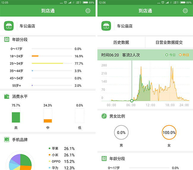 嘉兴APP制作案例:店知晓 嘉兴APP制作案例:店知晓