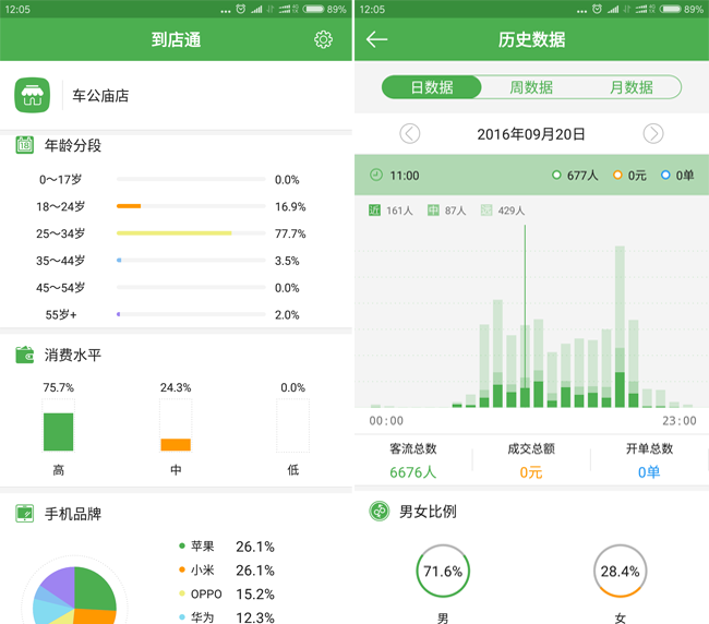 嘉兴APP制作案例:店知晓 嘉兴APP制作案例:店知晓